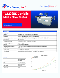 Thumbnail of document TCM028 Kdatasheet