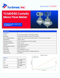 Thumbnail of document TCM0650datasheet