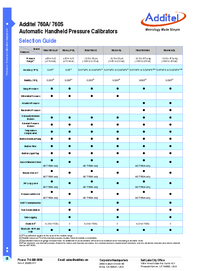 Thumbnail of document 760 A 760 S Automatic Handheld Pressure Calibrators Datasheet